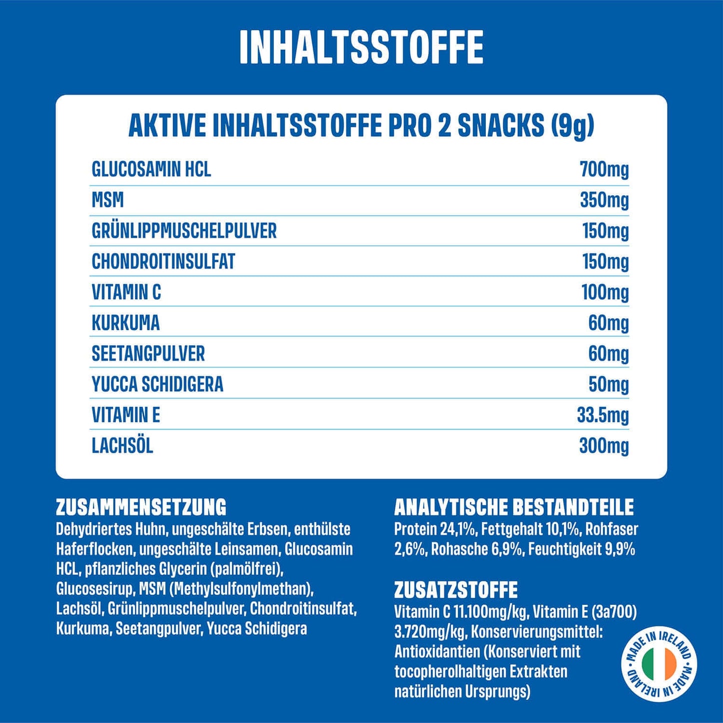 Natürliche Inhaltsstoffe
