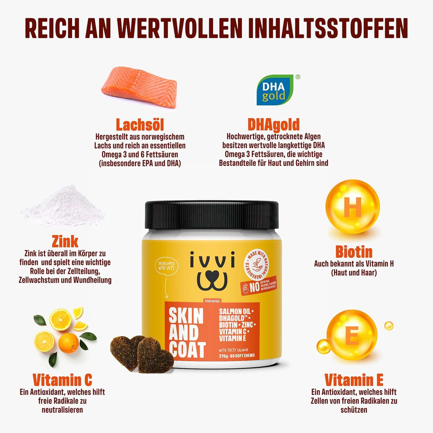 Unterstützt bei trockener Haut & Juckreiz